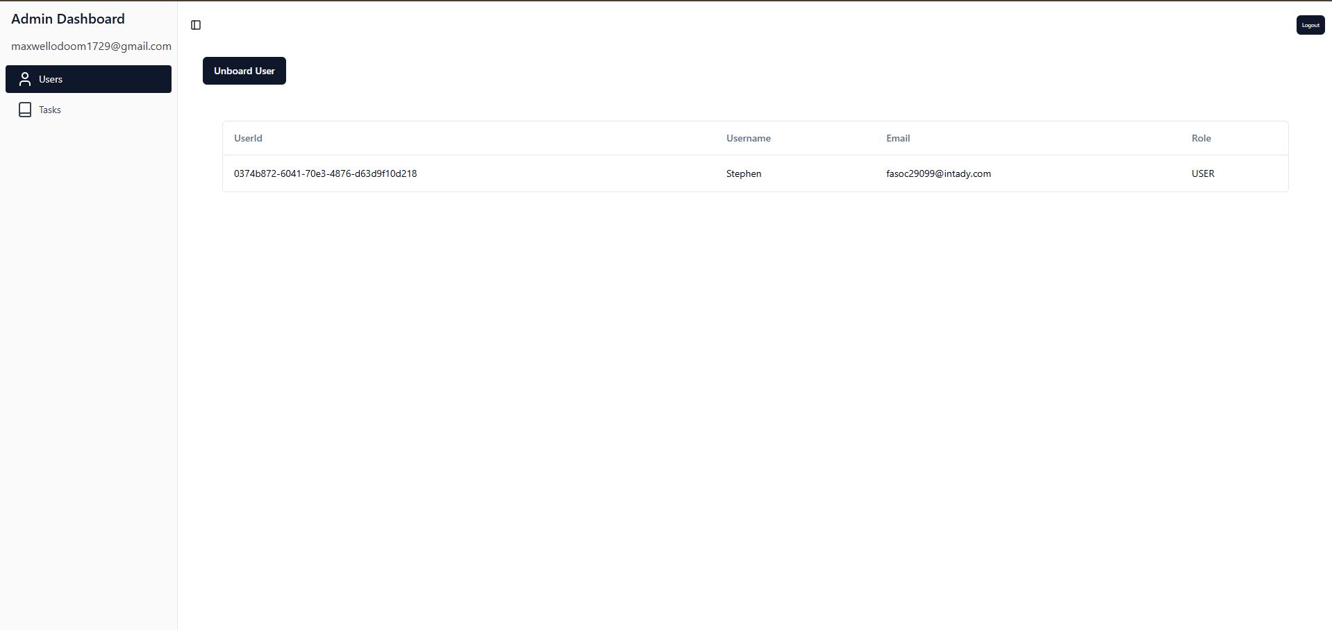task management system